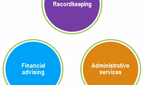 Five Benefits of Unbundling